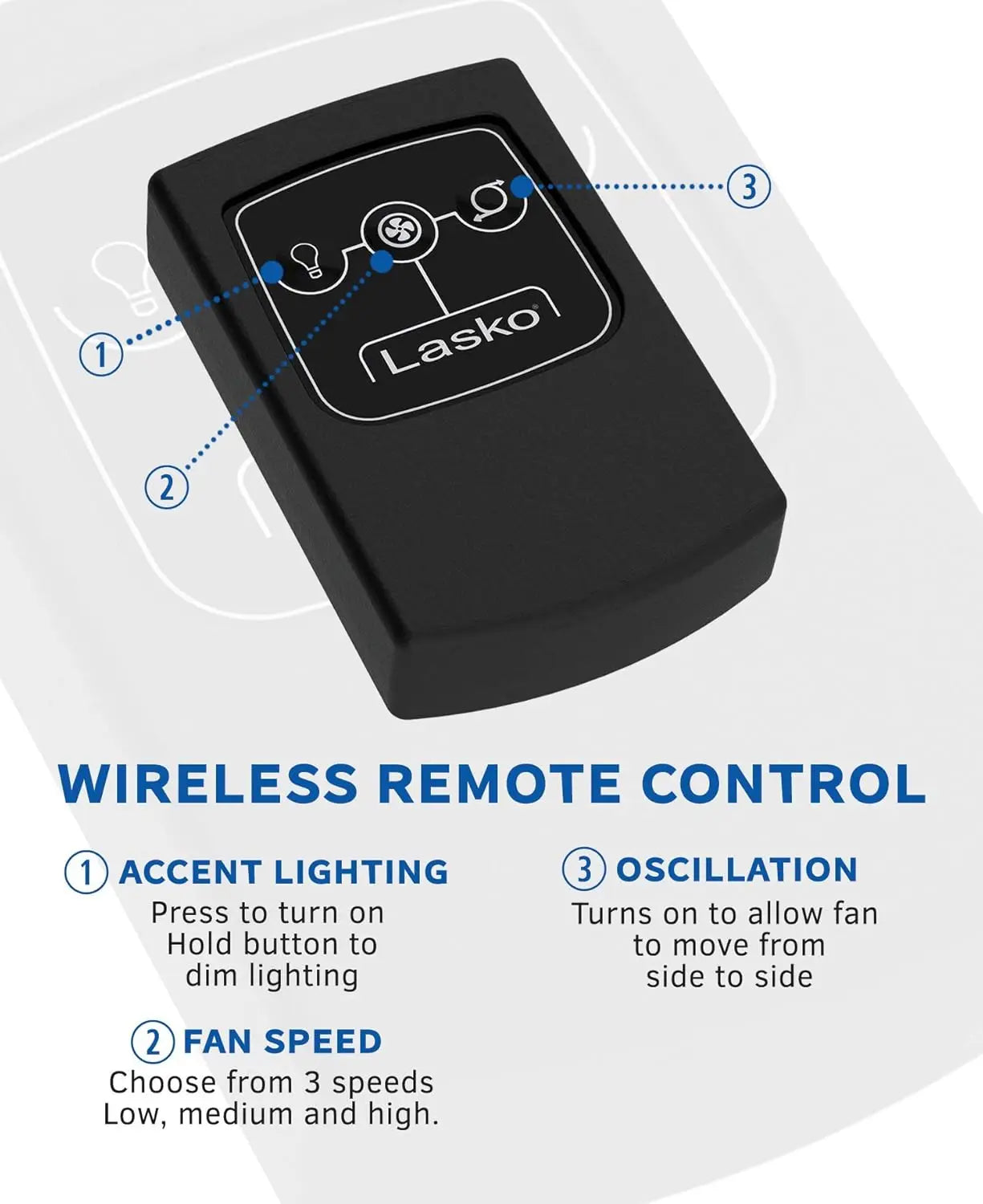 Hign-concerned Elegant Living Fan With Remote And Lighting