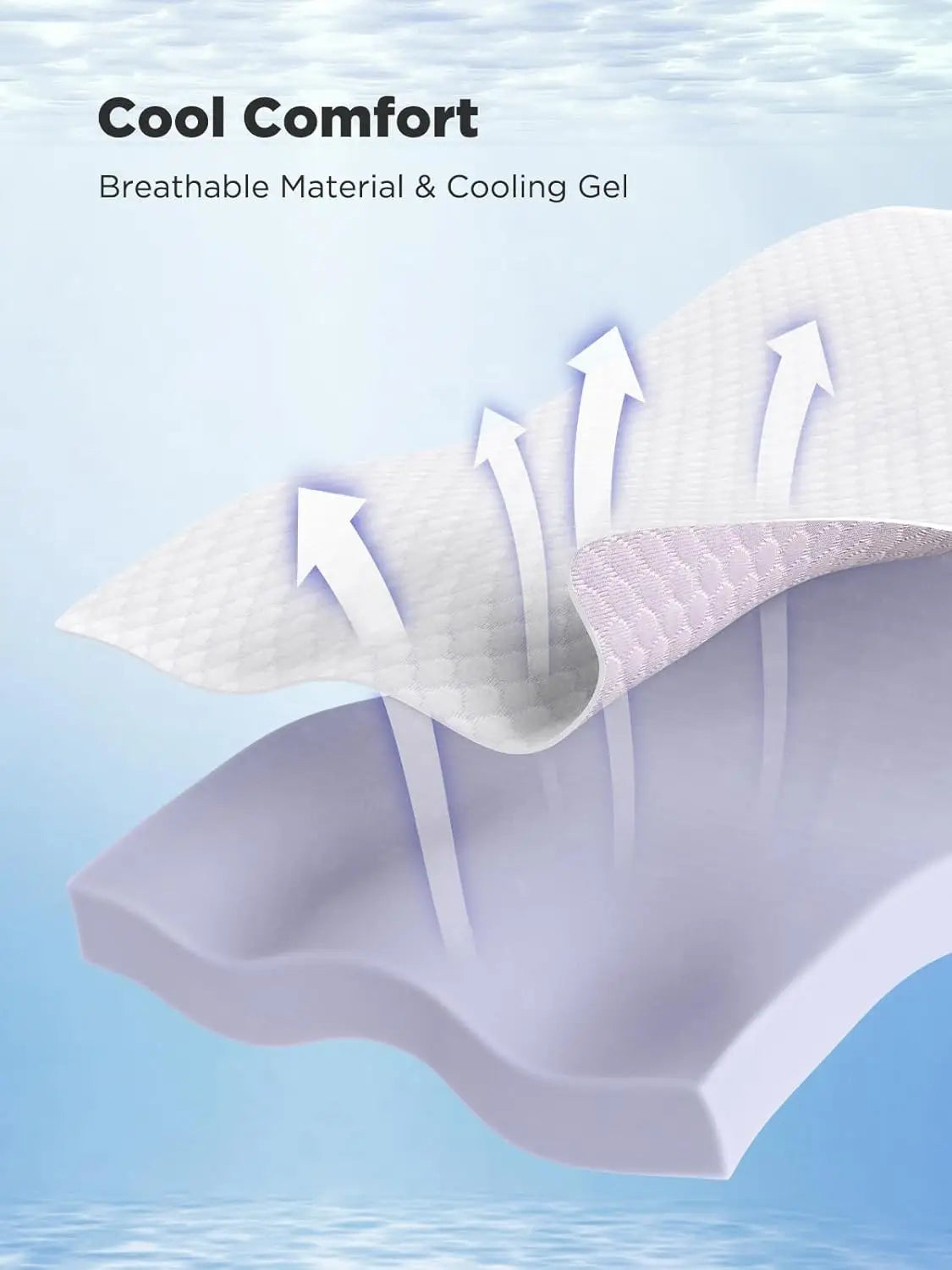Sichuan Gel Memory Foam Mattress Topper for Cooling Sleep