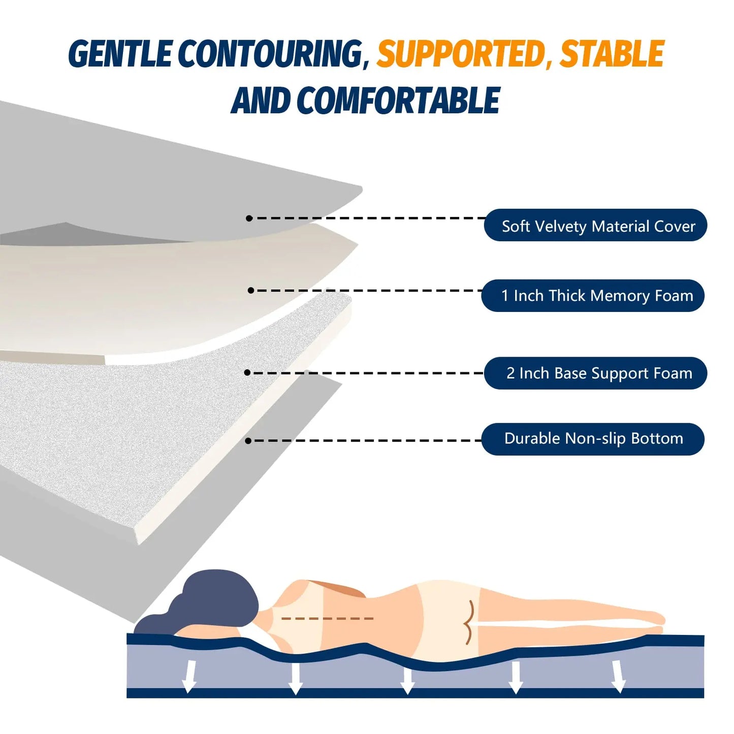 Zhejiang Memory Foam Roll Up Mattress Camping Sleeping Pad
