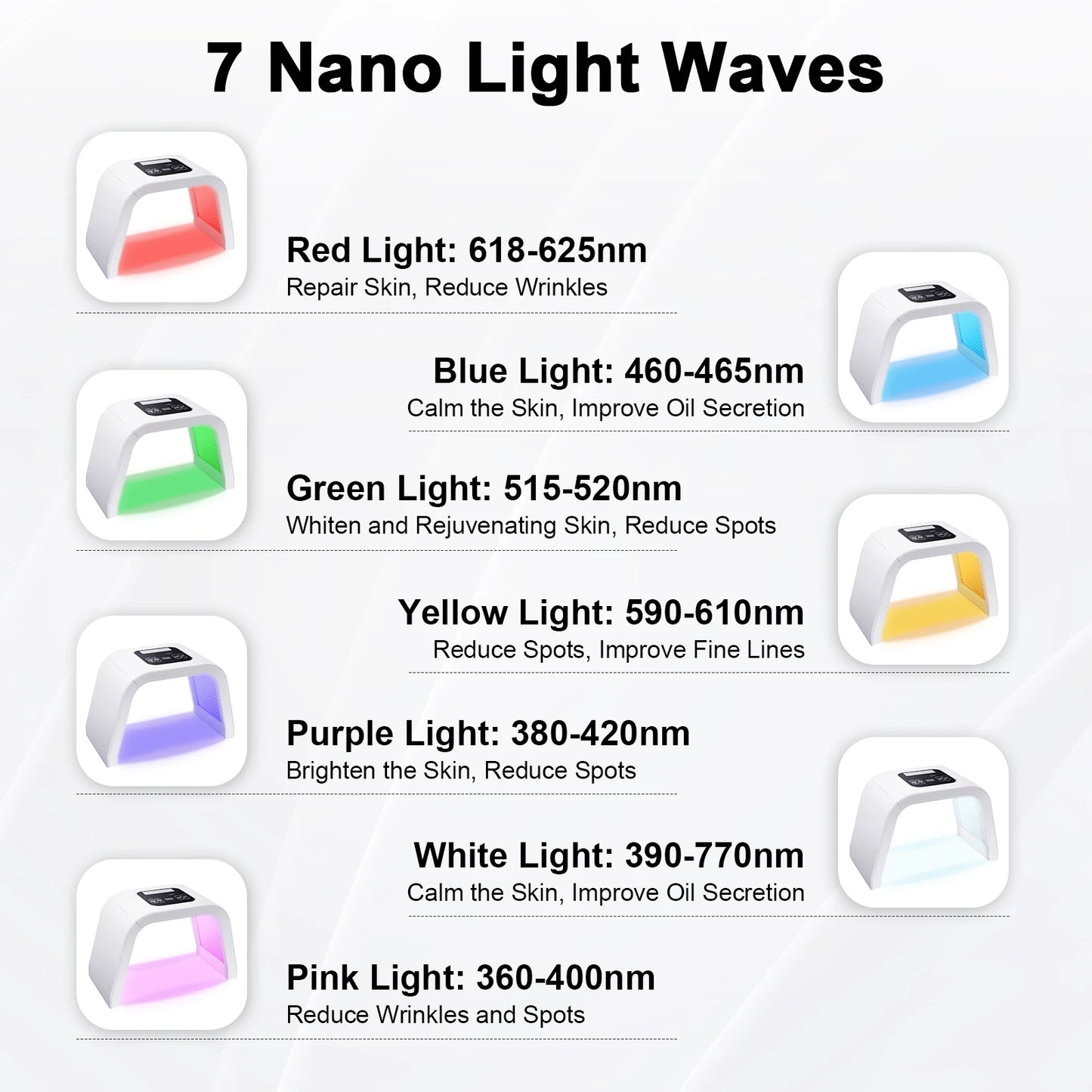 Hign Concerned LED Light Therapy Facial Mask For Skin