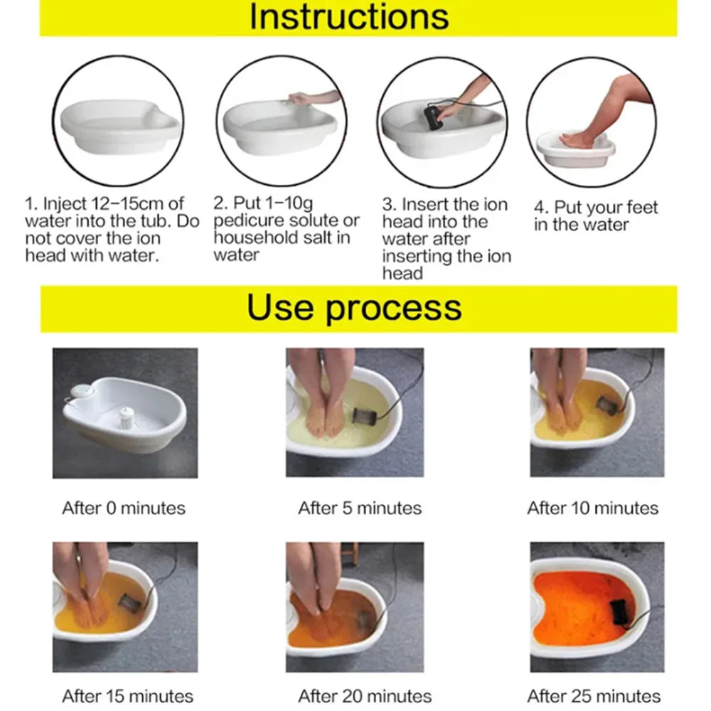 Electric Detox Ionic Foot Spa Bath Machine Feet Massage FootBath Detoxification Relieves Fatigue Promote Blood Circulation Mini