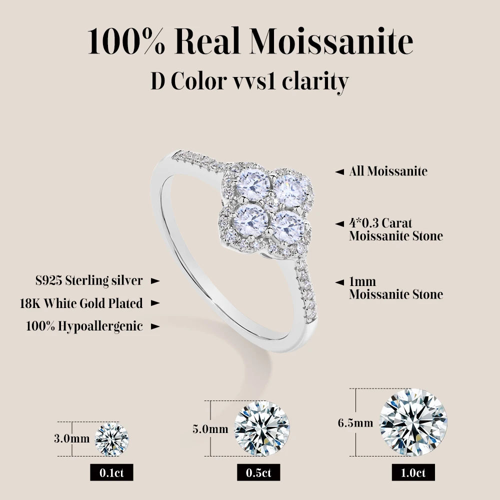 Sweet Blossoms Haven ATTAGMS Moissanite Ring Sterling Silver
