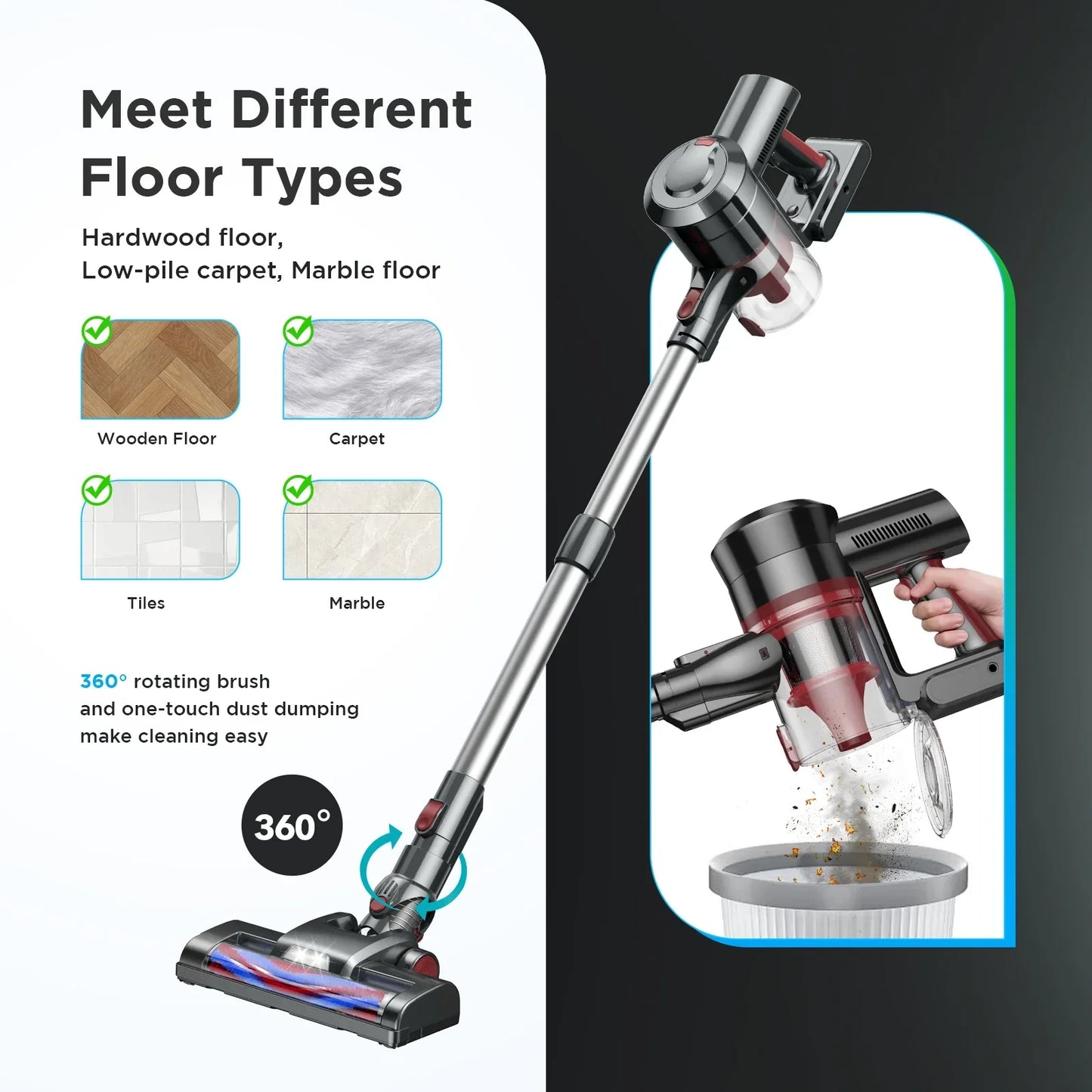 ORGPEK Cordless Vacuum Cleaner, 38000PA/450W 50min 2500mah for Home Pet Hair Carpet Wood Floor