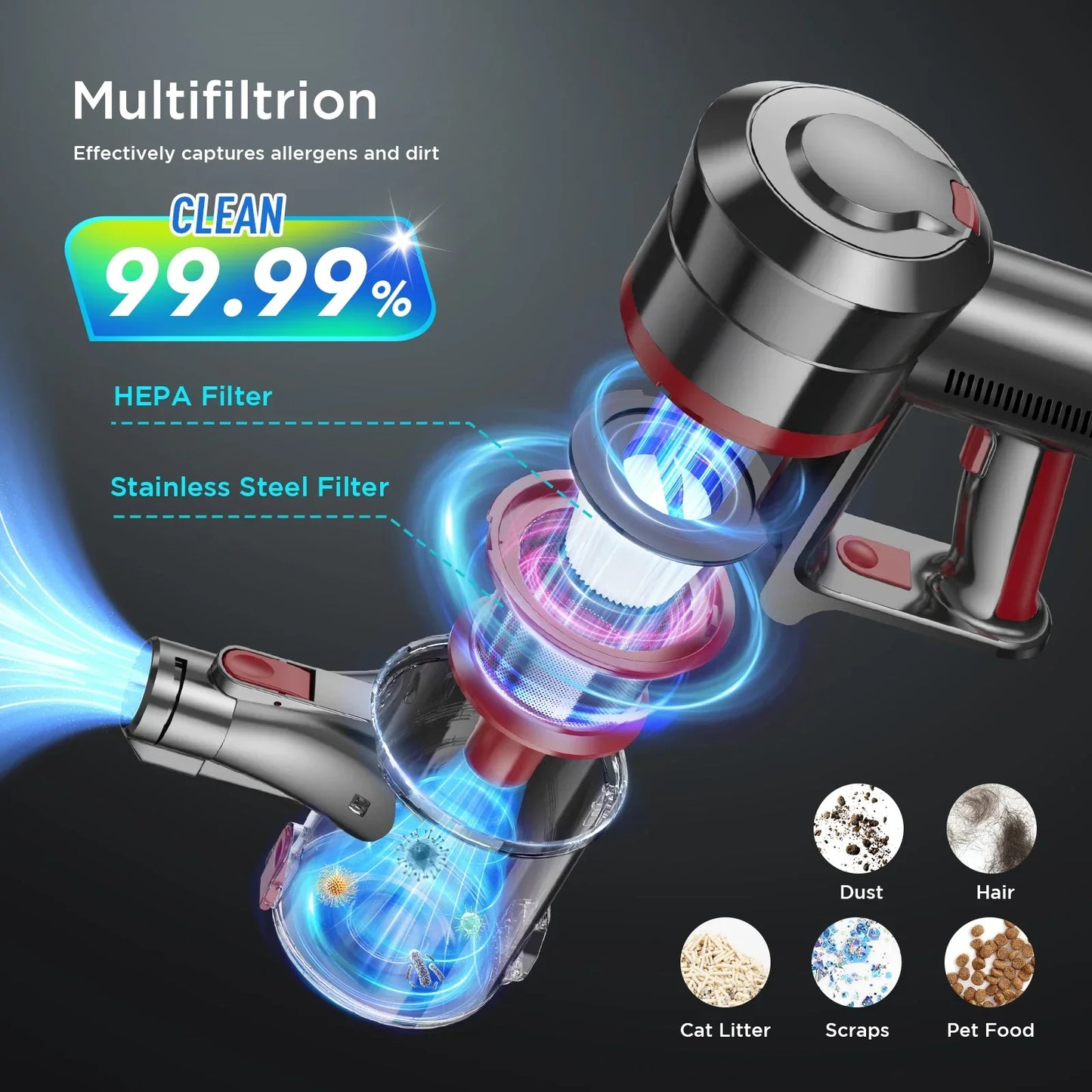 ORGPEK Cordless Vacuum Cleaner, 38000PA/450W 50min 2500mah for Home Pet Hair Carpet Wood Floor
