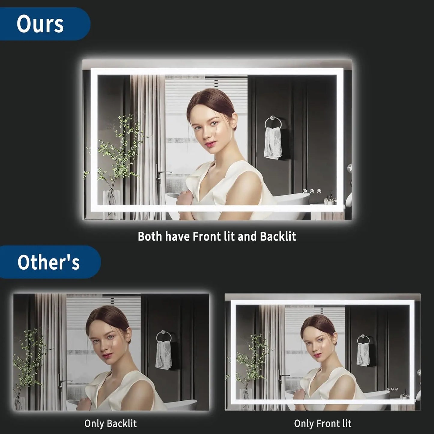32x24 in LED Backlit Mirror Bathroom Vanity with Lights Anti-Fog Dimmable Smart Mirror Memory Function, Horizontal/Vertical