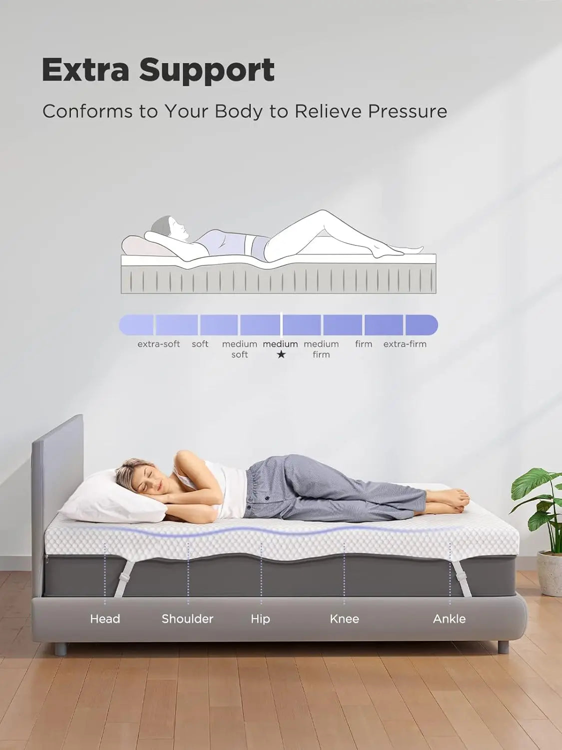 Sichuan Gel Memory Foam Mattress Topper for Cooling Sleep